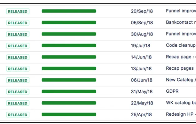 1439-Versions JIRA