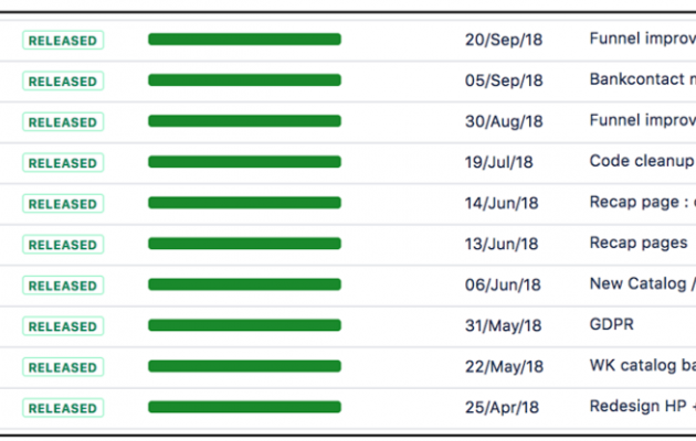 1439-Versions JIRA