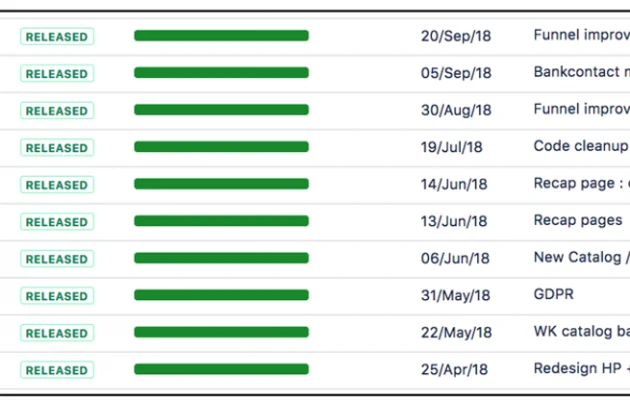 1439-Versions JIRA