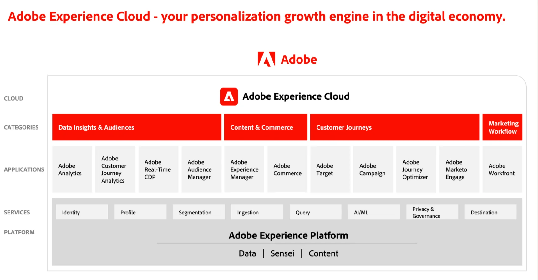 image-20220627-090128