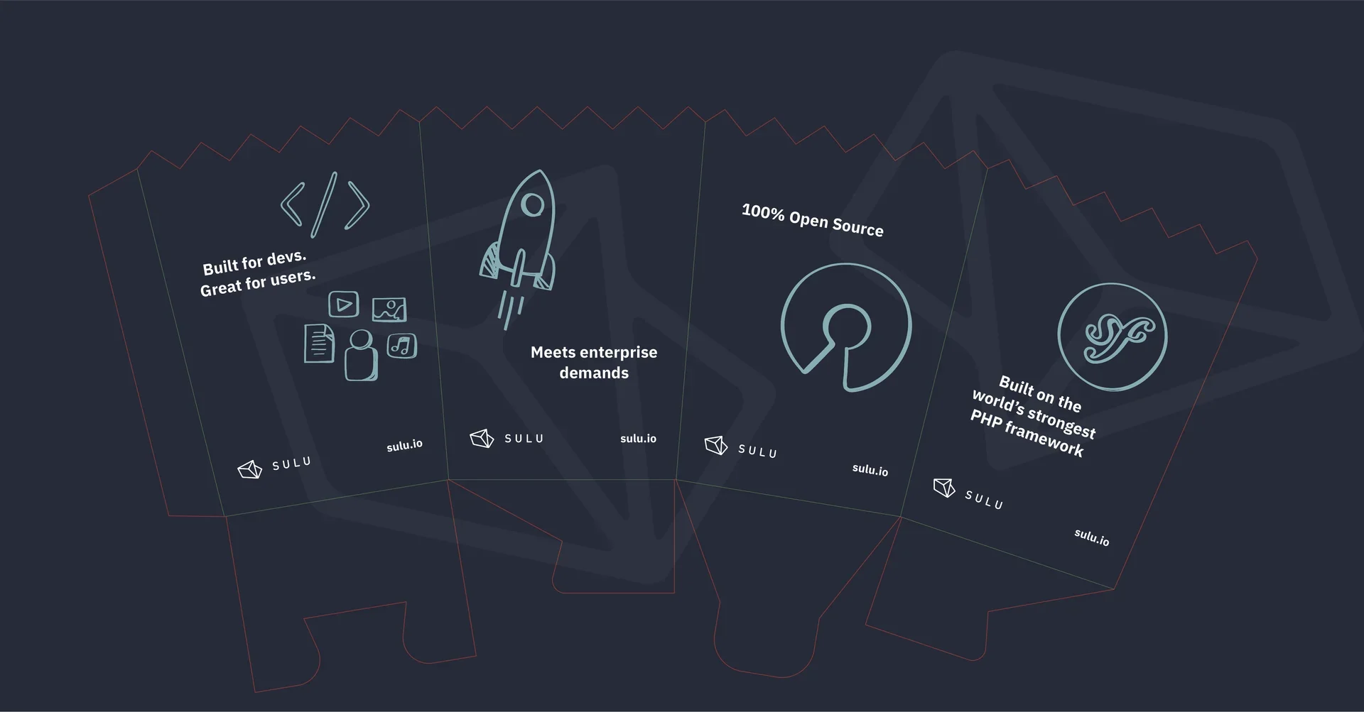 Sulu CMS 3.0 Sulu CMS 3.0