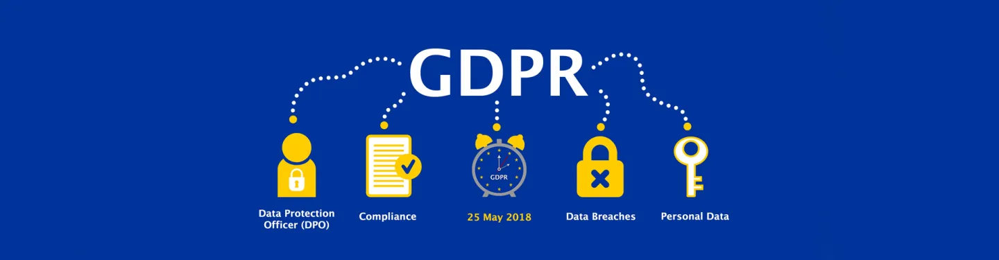 GDPR GDPR