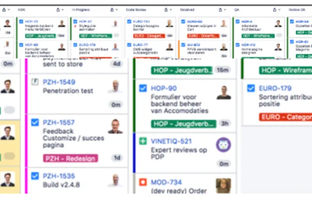 1437-JIRA workflow