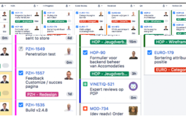 1437-JIRA workflow