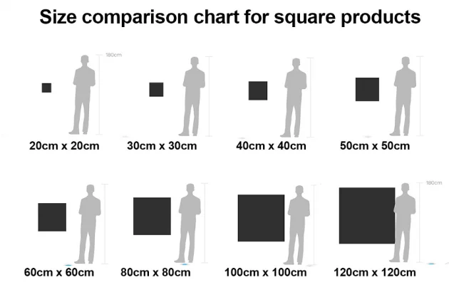 1488-Optimaliseer productinfo groot