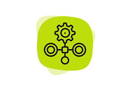 970-Oro-commerce-PHPro _ workflow_2