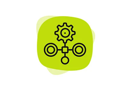 970-Oro-commerce-PHPro _ workflow_2