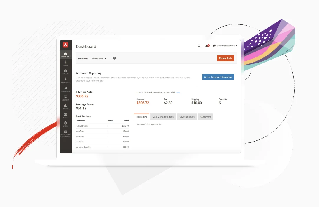 Gebruiksvriendelijk Dashboard Interface